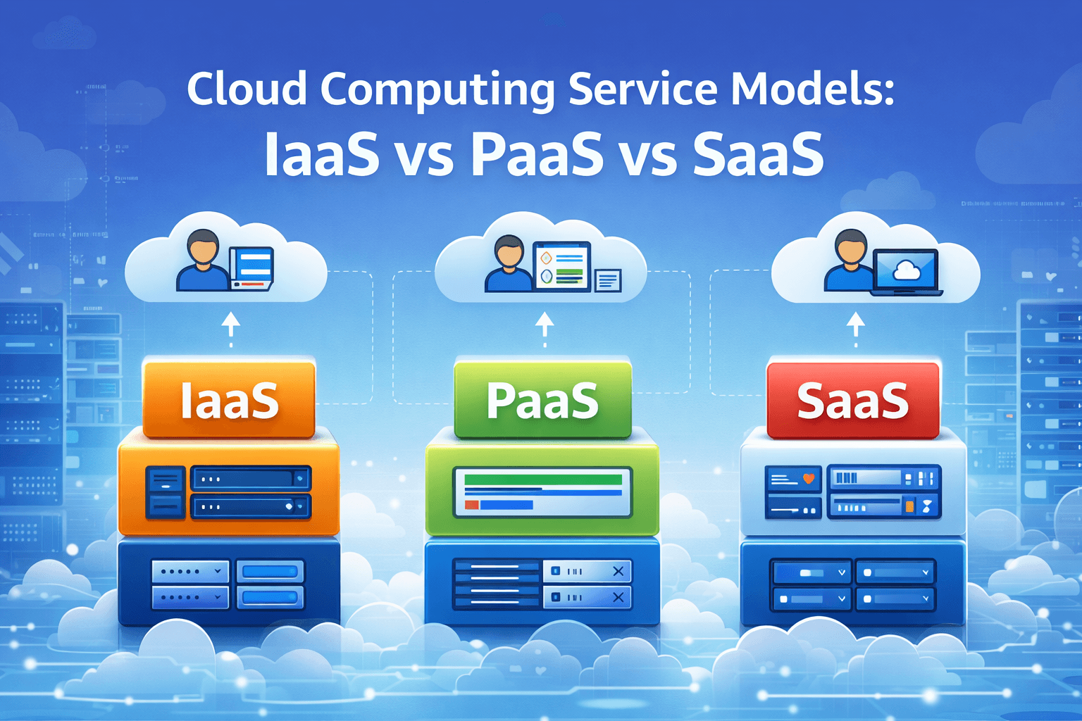 Cloud Computing Service Models: IaaS vs PaaS vs SaaS